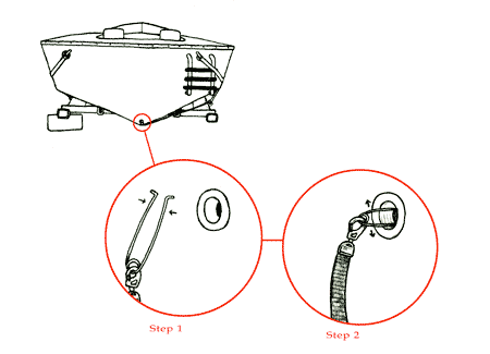 Figure 1 ©  SW